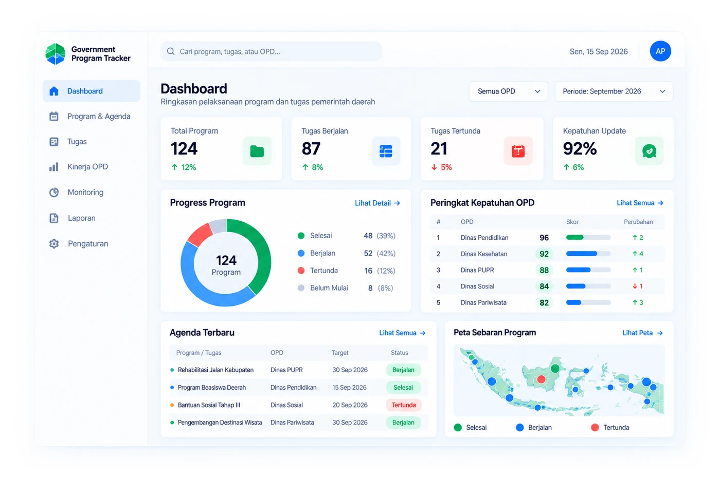 Government Program Tracker — dashboard